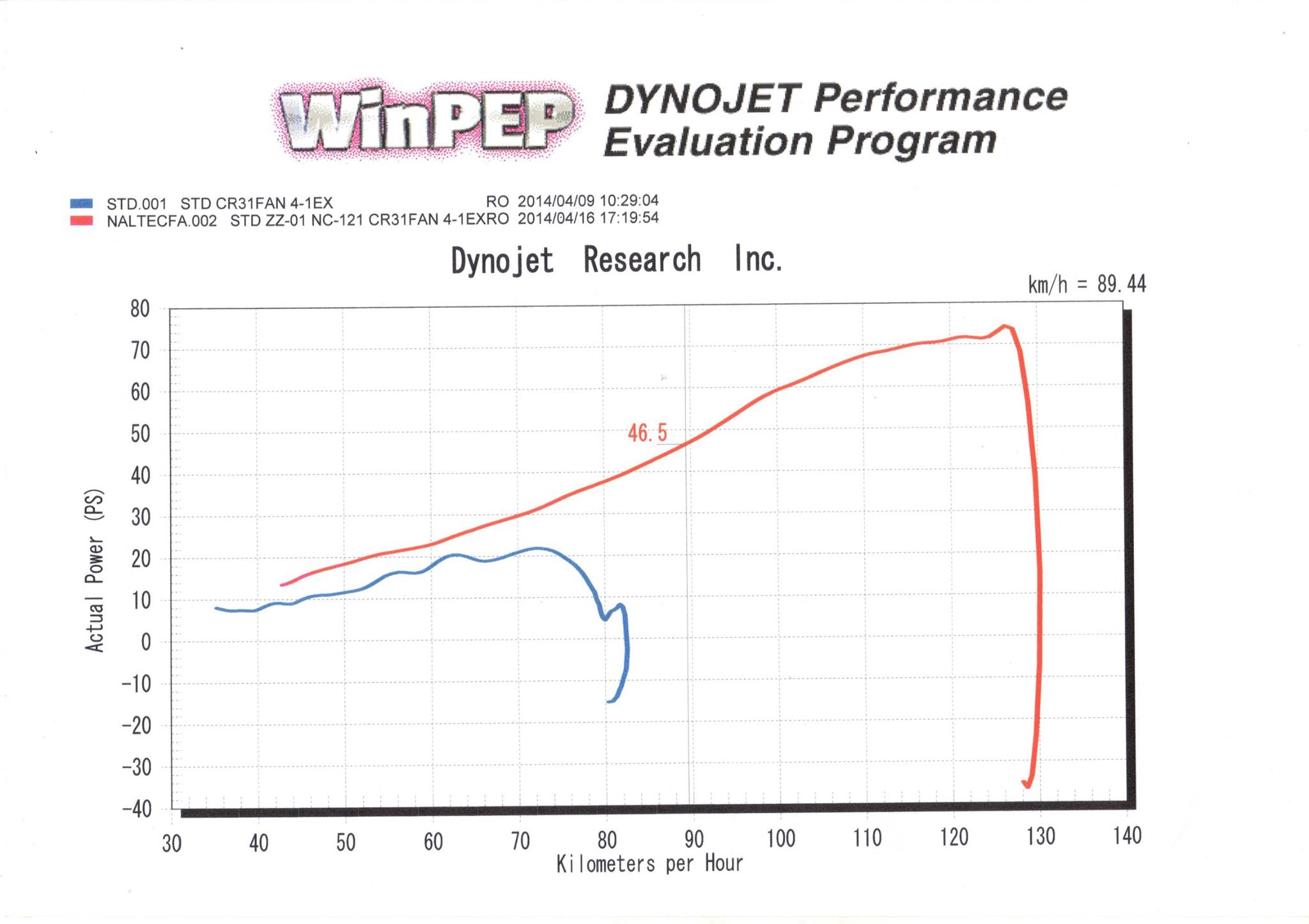 10256585_657528587667421_8484859368814978020_o