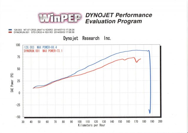 10454412_699714616782151_8397750475496246436_o