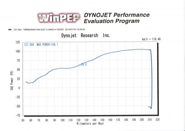 10498676_702191486534464_8481923543720004250_o