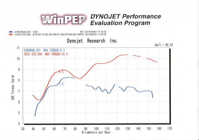 10648979_746245792129033_5336258274526558551_o-1