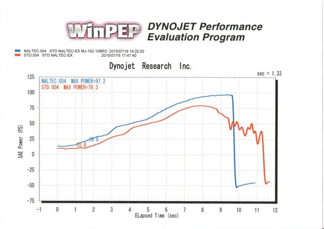 11248148_906955366058074_8743077836615170148_o