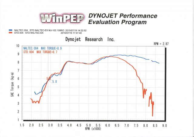 11705416_906955336058077_6612625859602448096_o