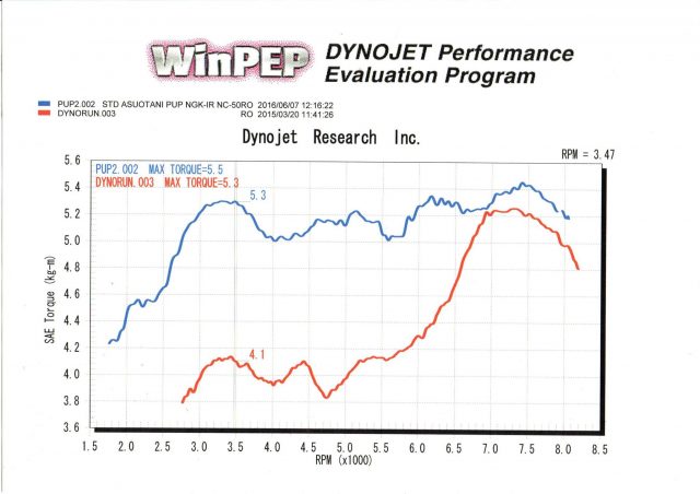 13411709_1086040804816195_2035555517067614670_o