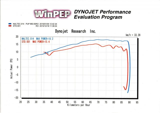 1614299_990446841042259_5767097835651373367_o